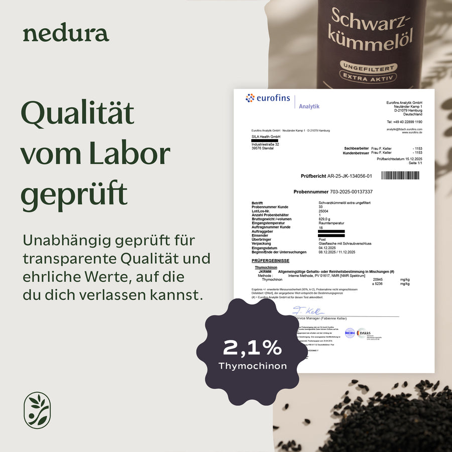 Laborbericht mit 2,1 % Thymochinon